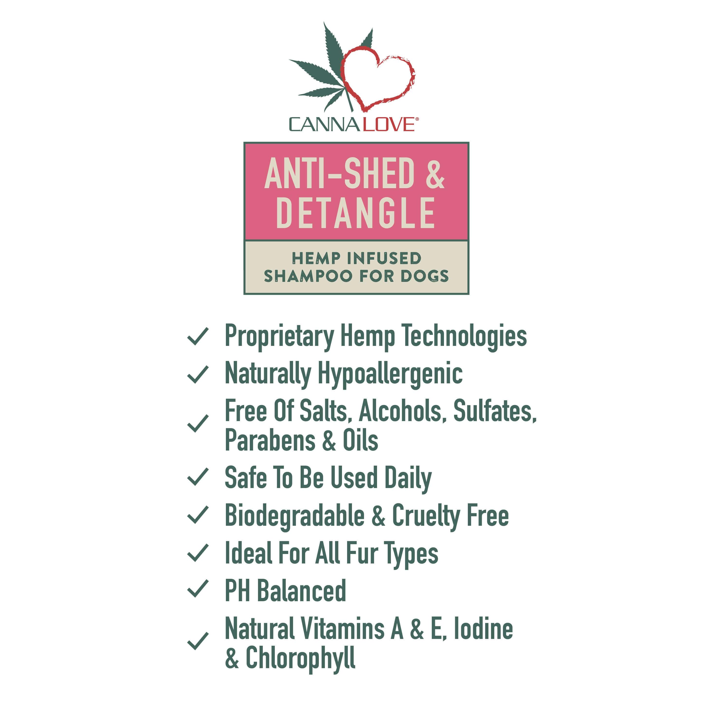 Anti-Shedding & Detangling Shampoo - Pet-FX